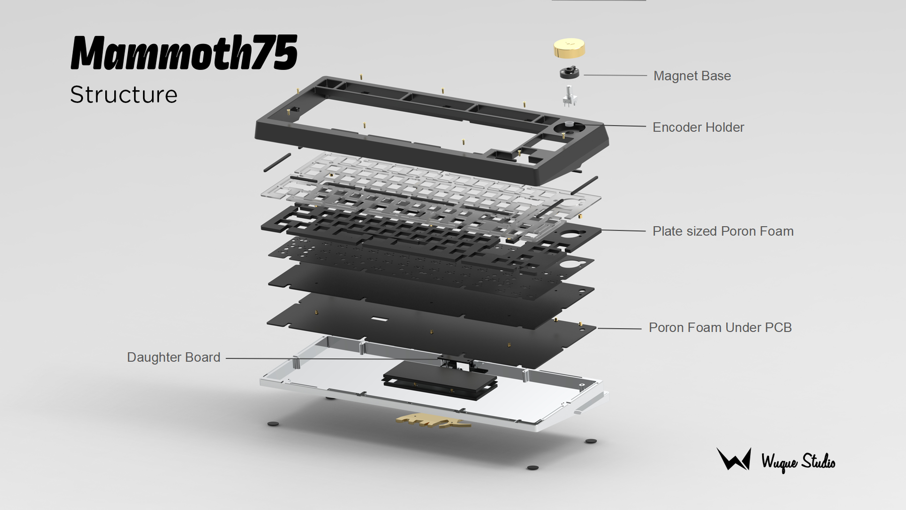 Mammoth75 Keyboard Kit