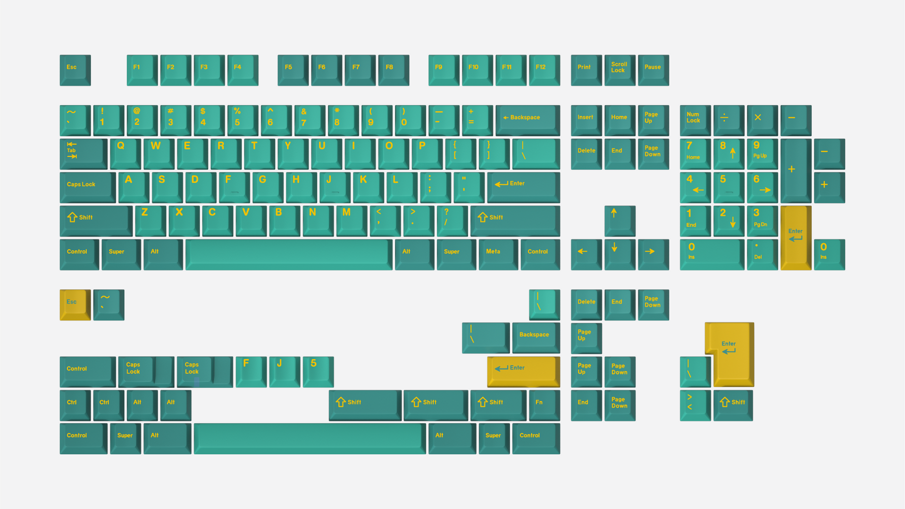 GMK Baltic