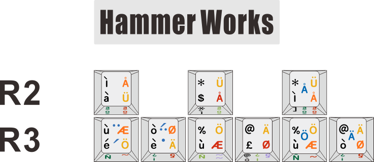 HammerWorks CRP