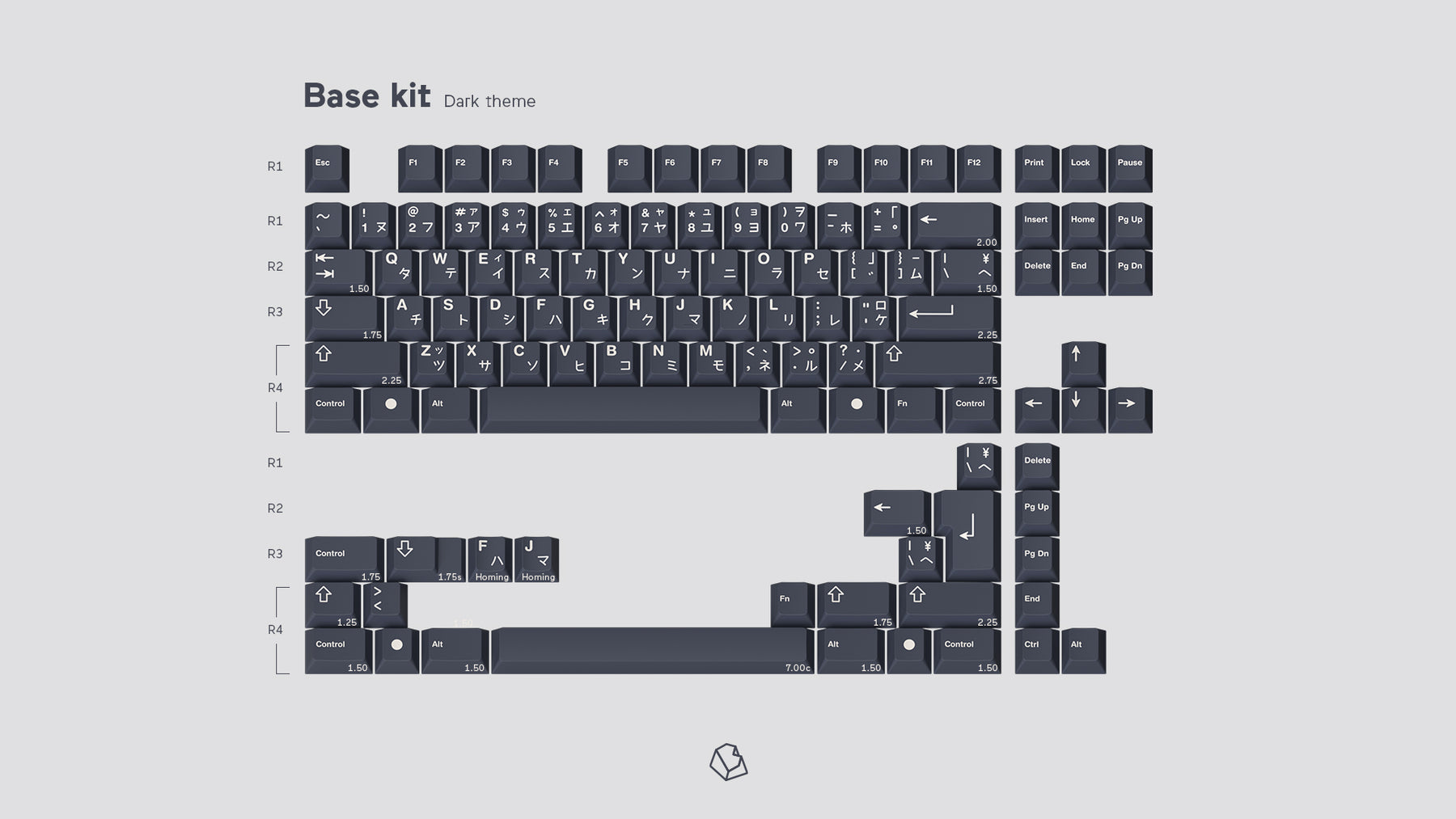 GMK Honor