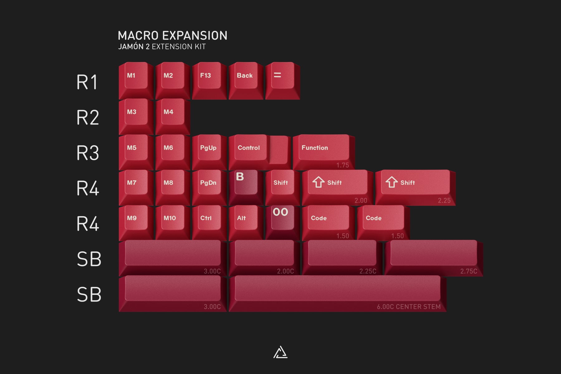 GMK Jamón 2
