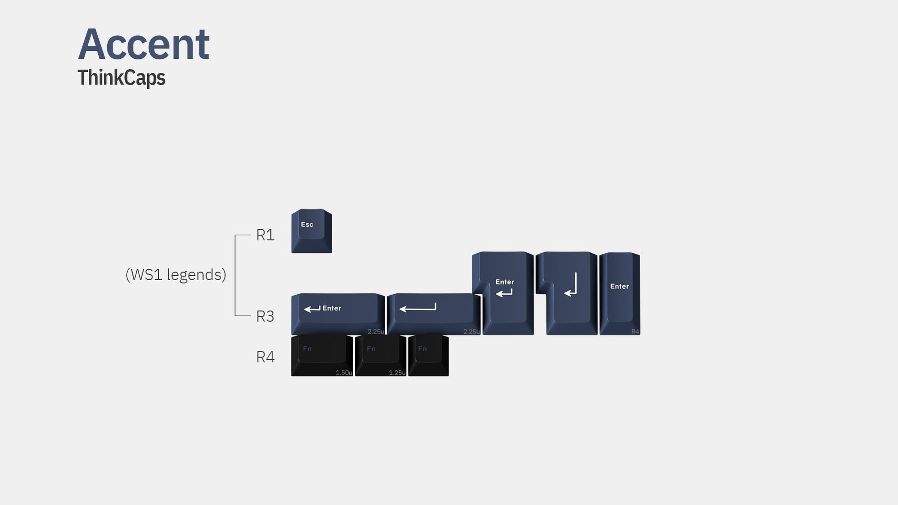 GMK ThinkCaps