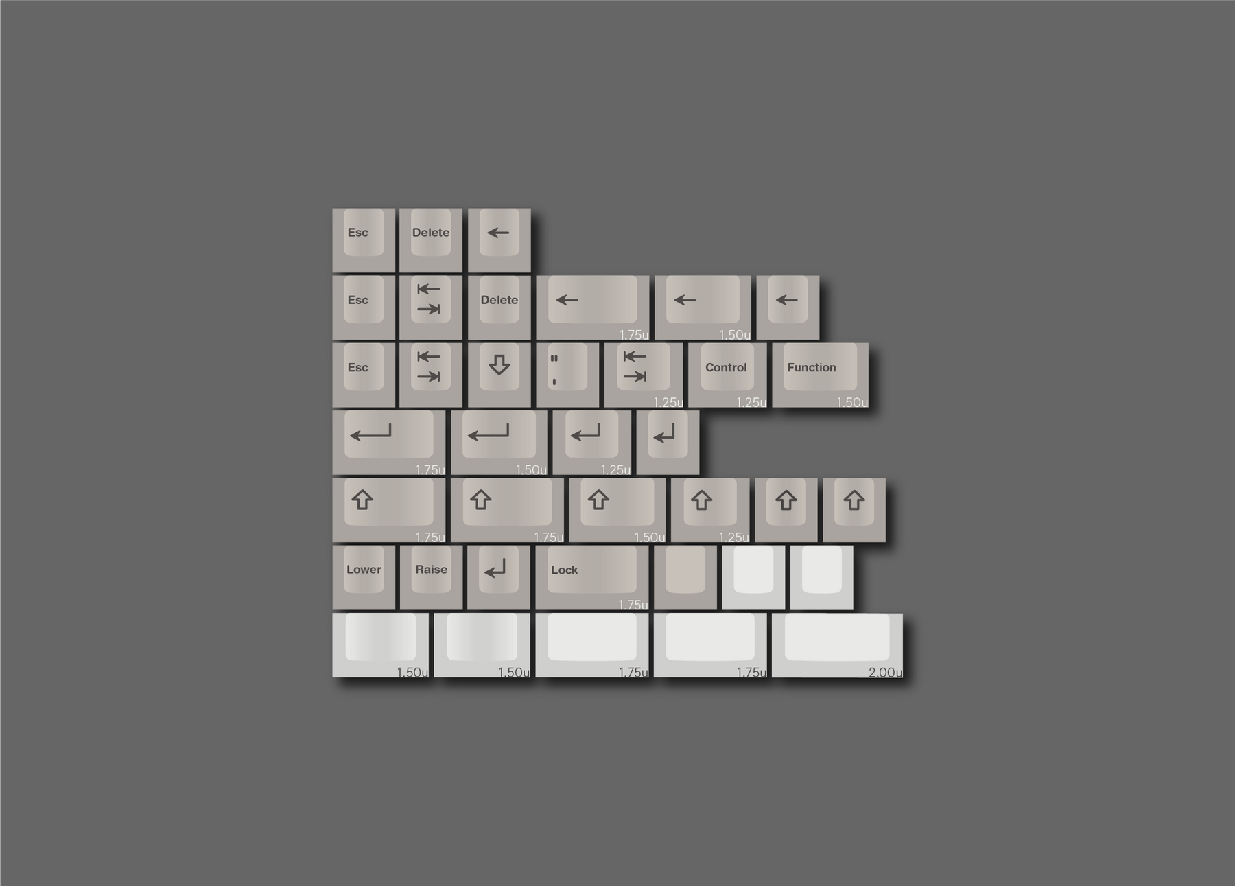 ePBT Scandi
