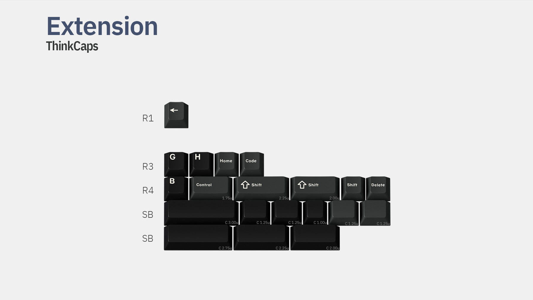 GMK ThinkCaps