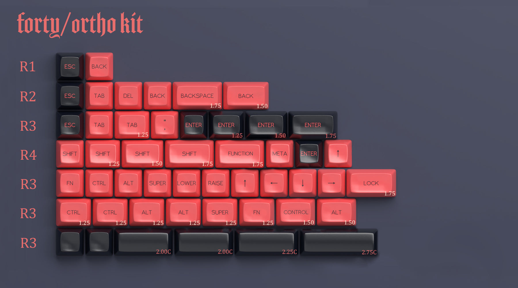 SA Fledgling