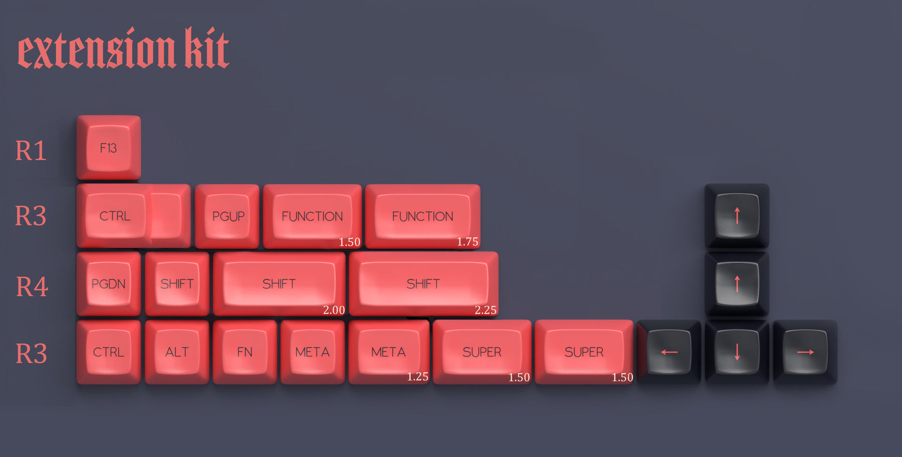 SA Fledgling