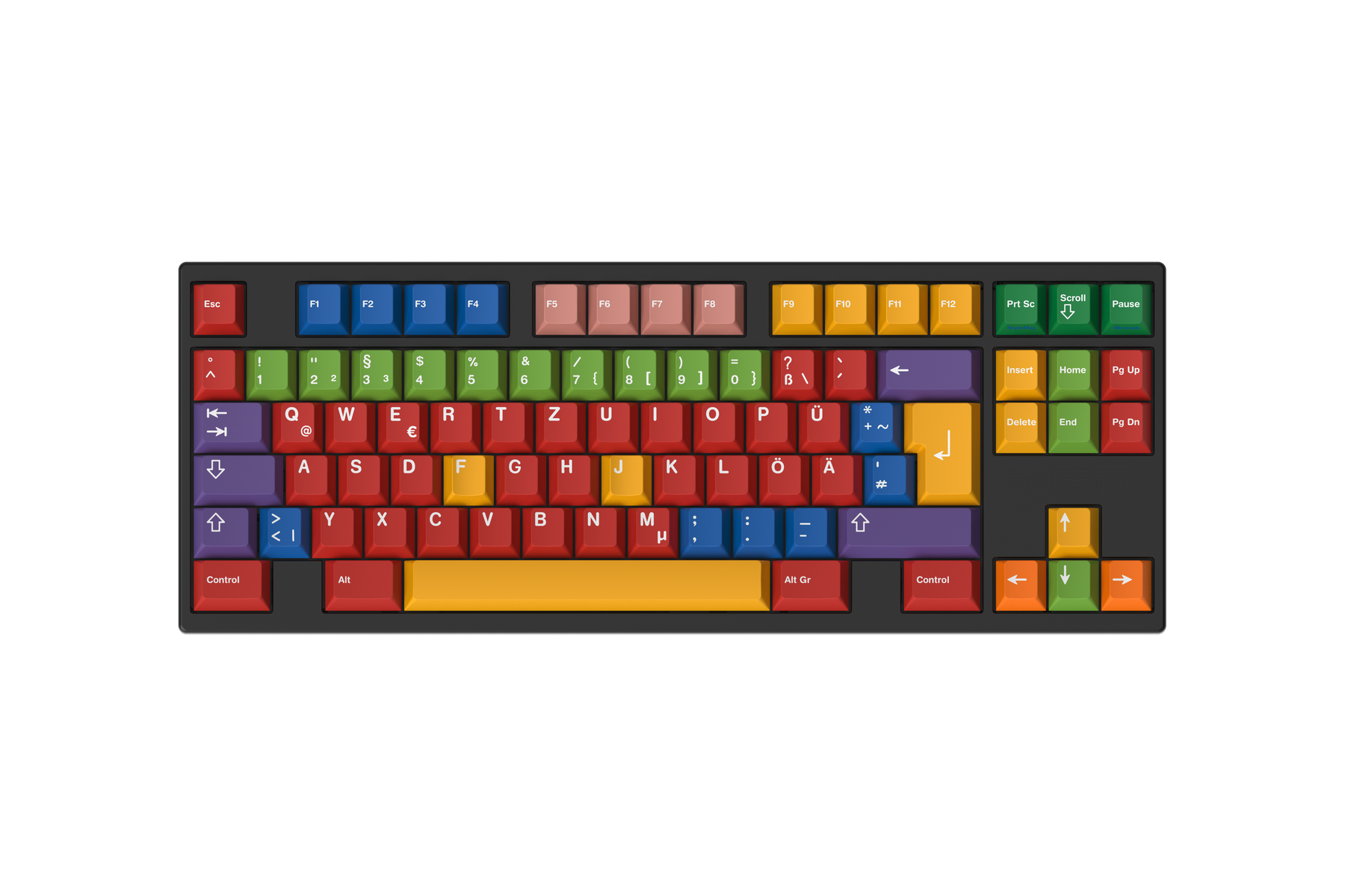 GMK Handarbeit R2 + Nachtarbeit