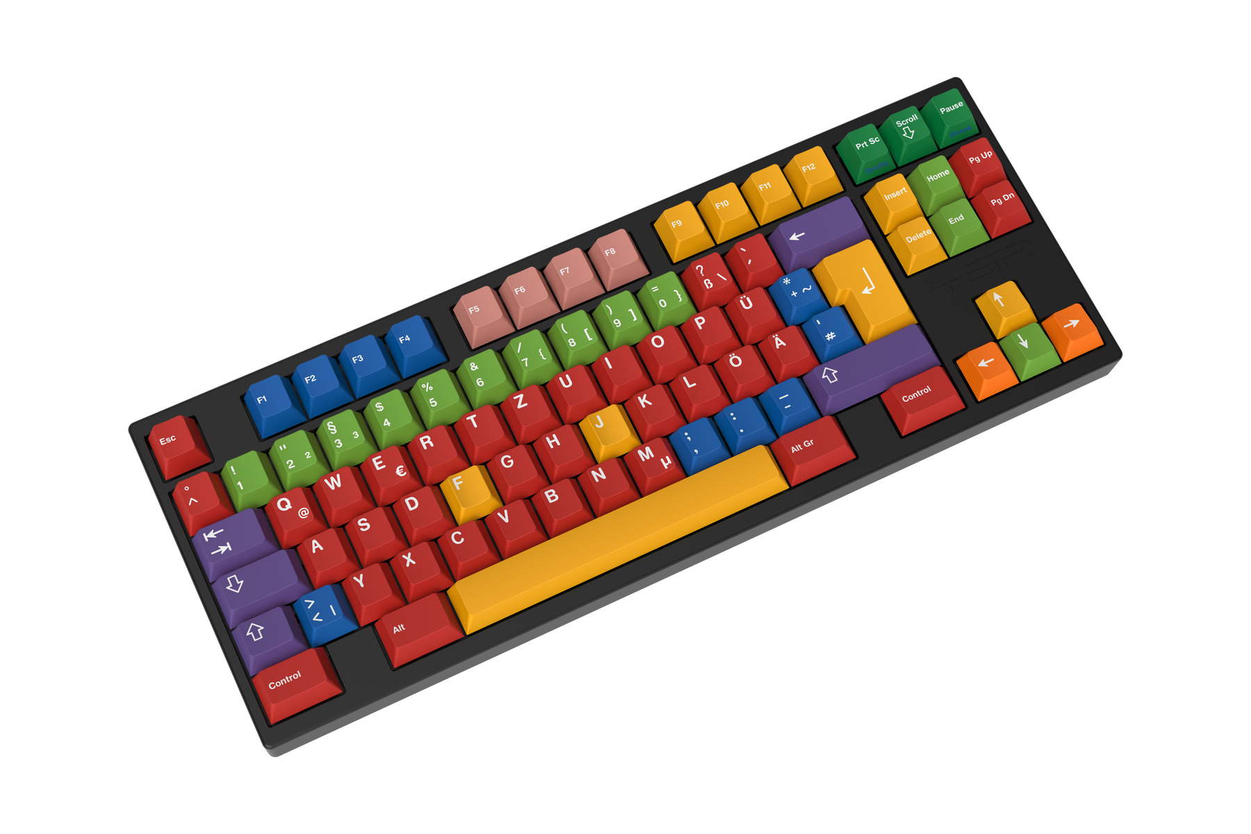 GMK Handarbeit R2 + Nachtarbeit