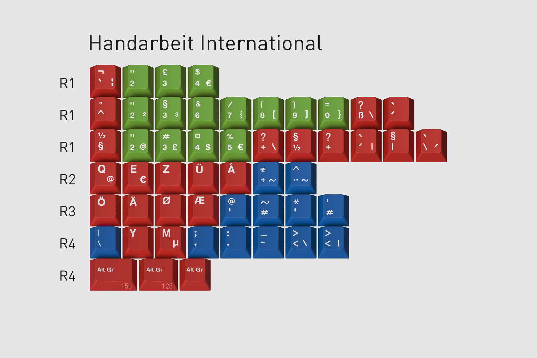 GMK Handarbeit R2 + Nachtarbeit