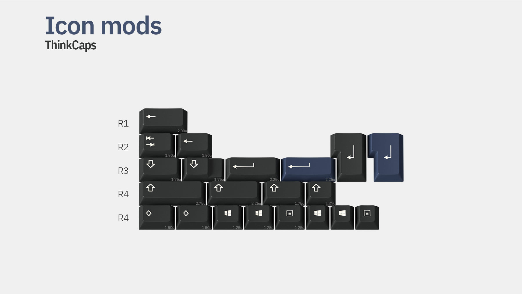 GMK ThinkCaps