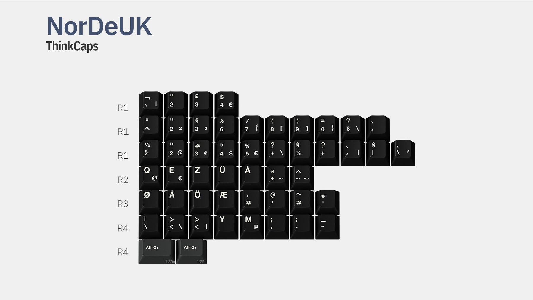 GMK ThinkCaps