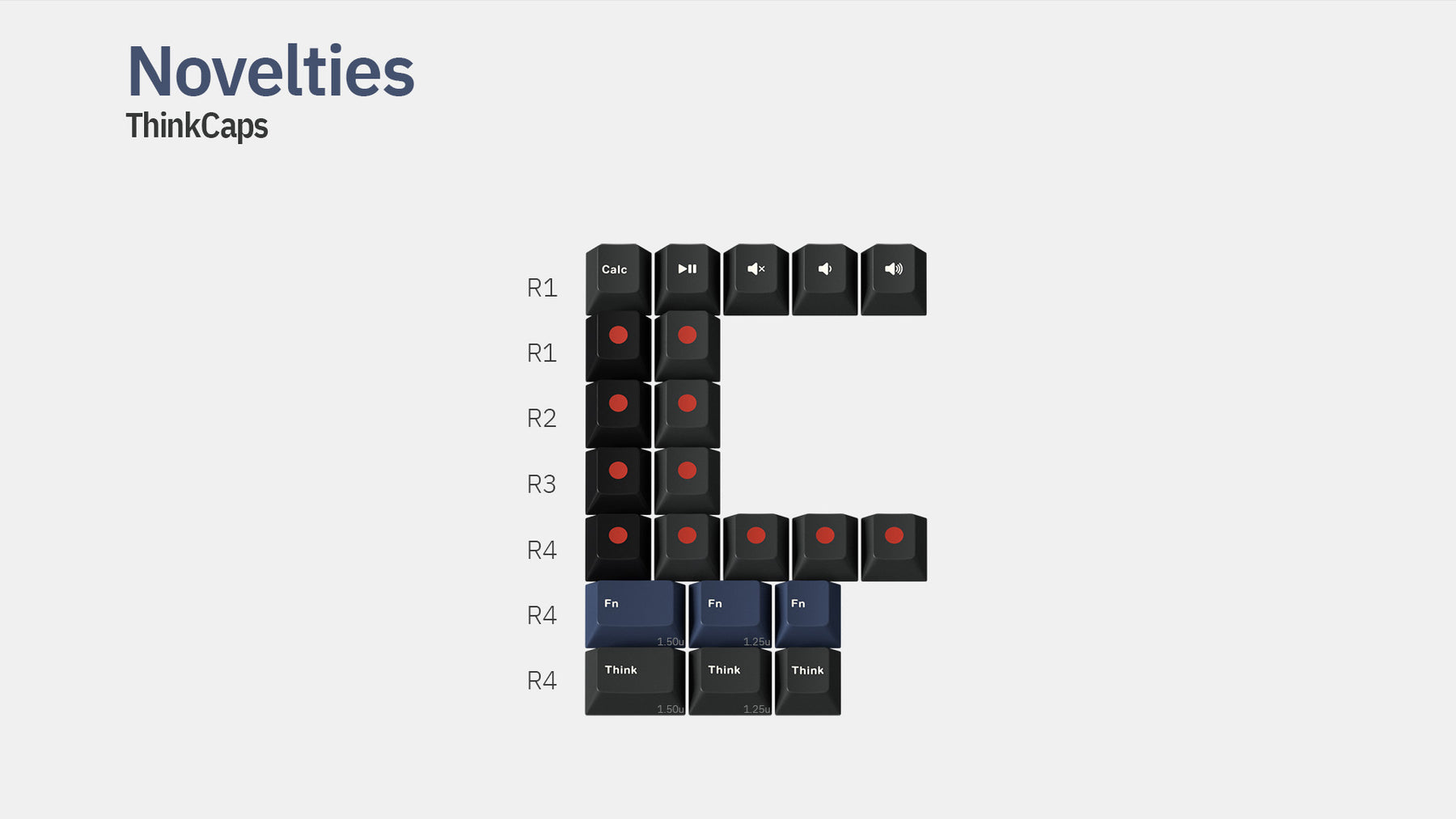 GMK ThinkCaps