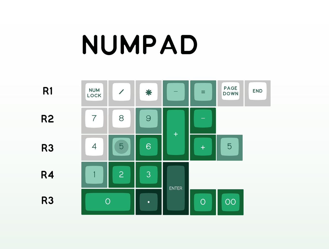 SA Jadeite