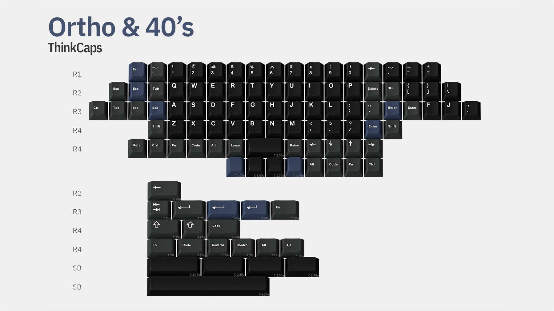 GMK ThinkCaps