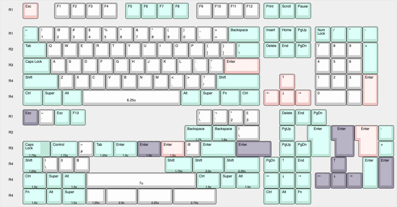 CannonCaps Minty