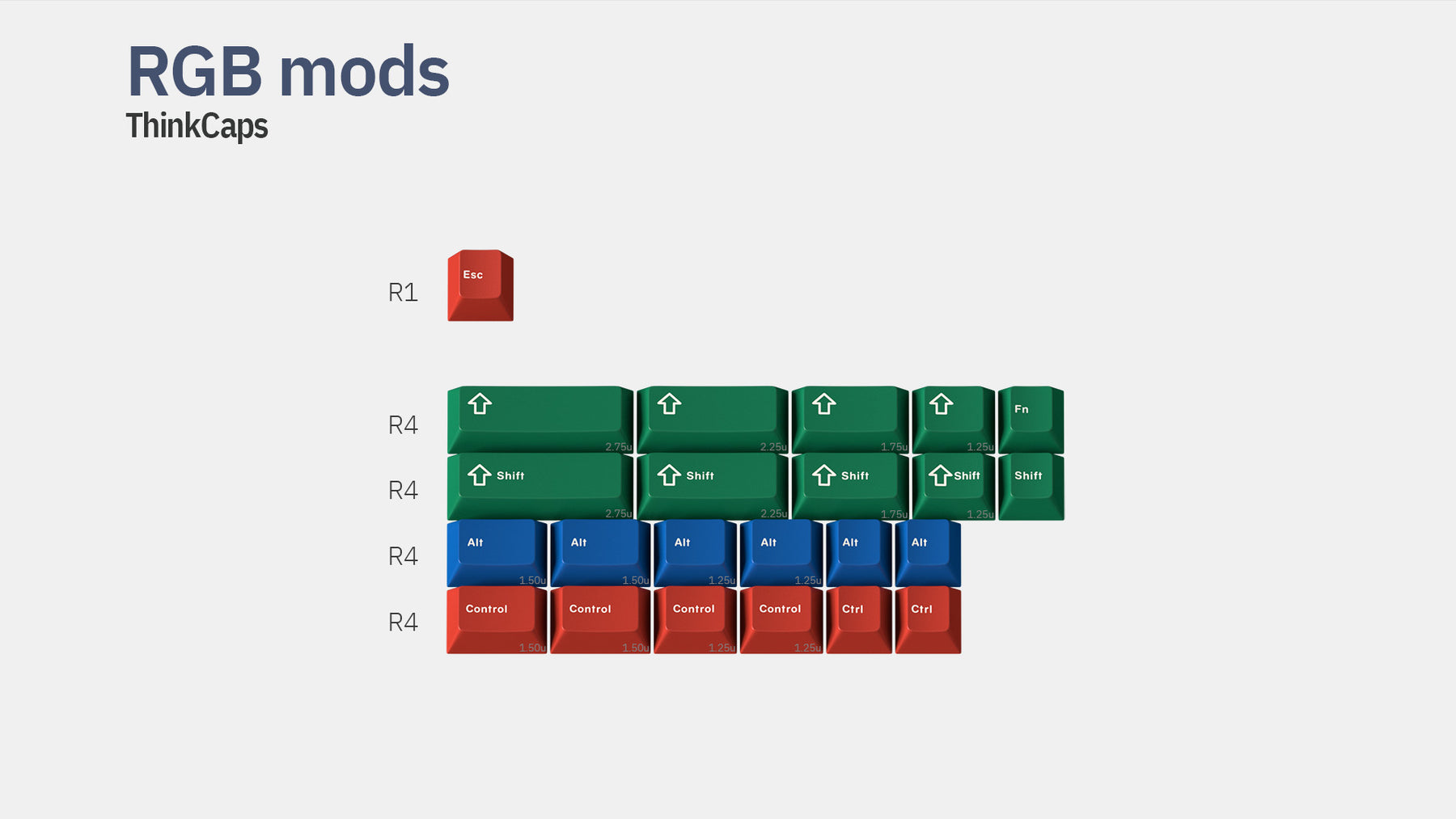 GMK ThinkCaps