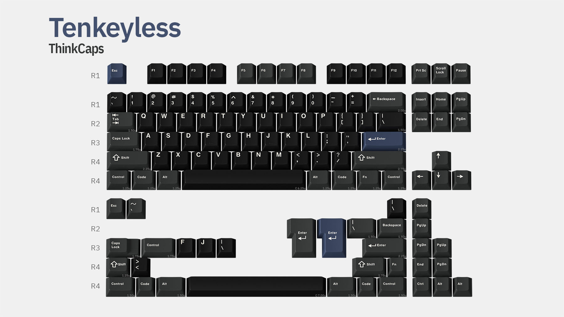 GMK ThinkCaps
