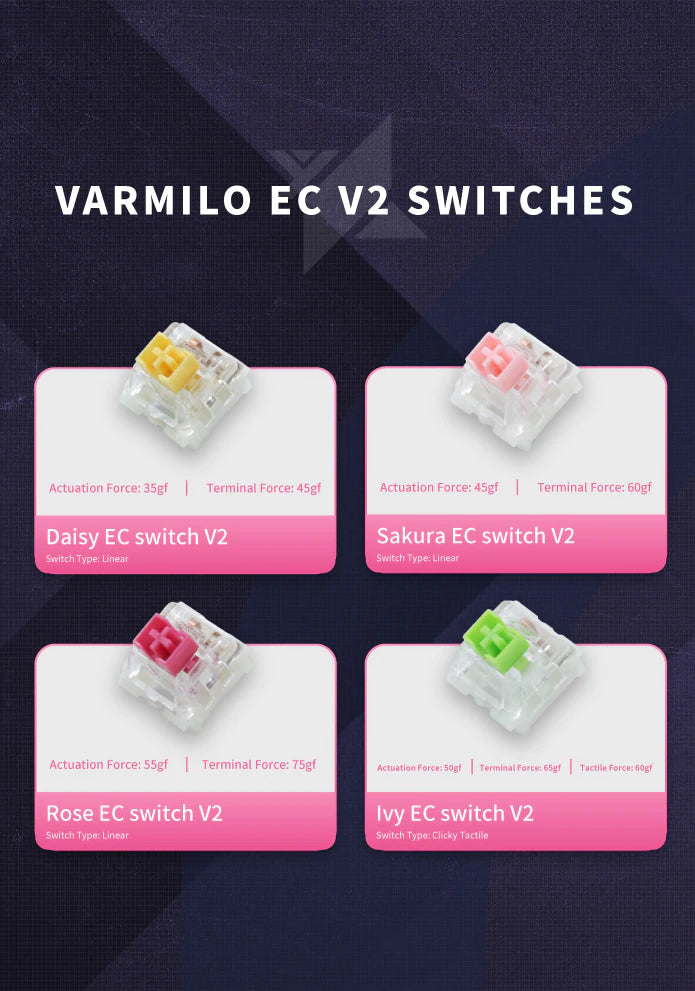 Shurikey Hanzo Keyboards