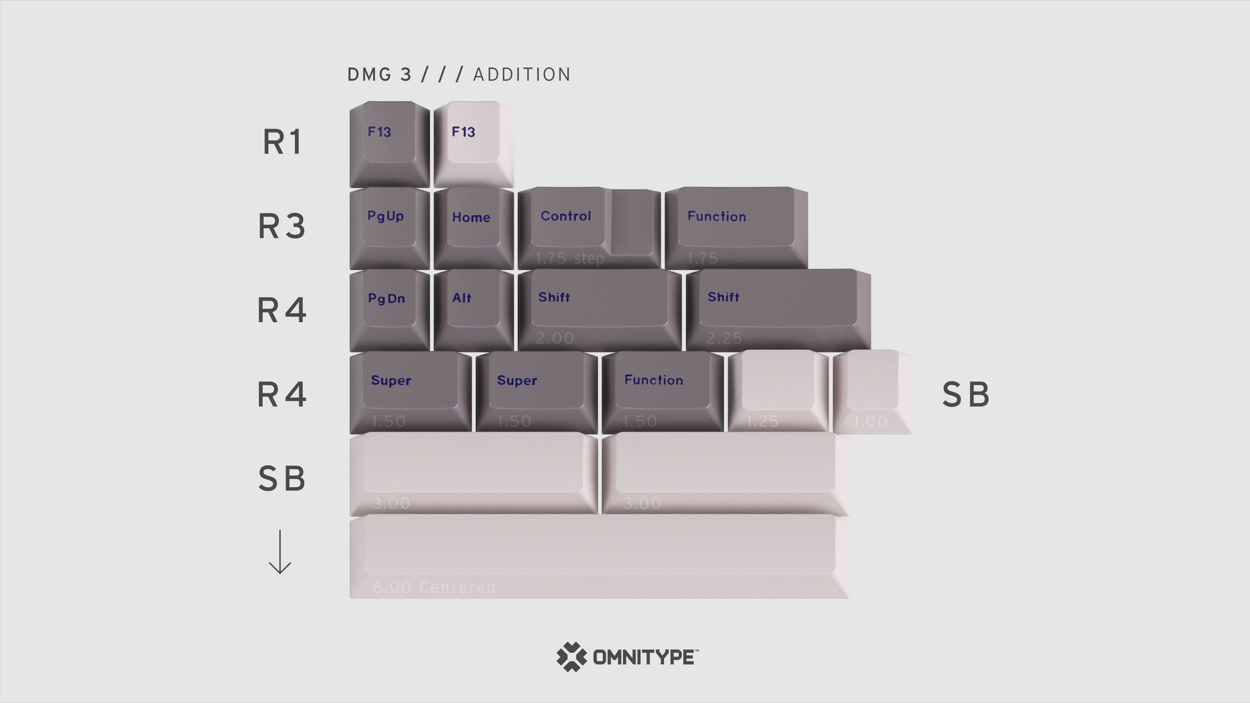 GMK Child Kit Mega Listing