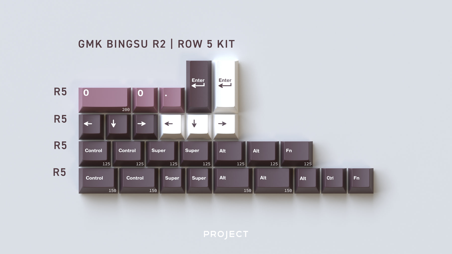 GMK Child Kit Mega Listing