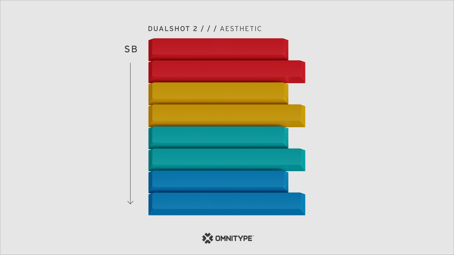 GMK Child Kit Mega Listing