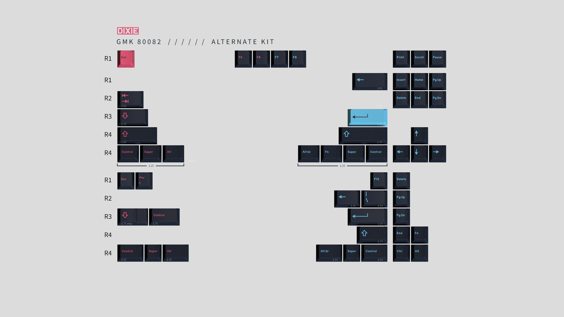 GMK Child Kit Mega Listing