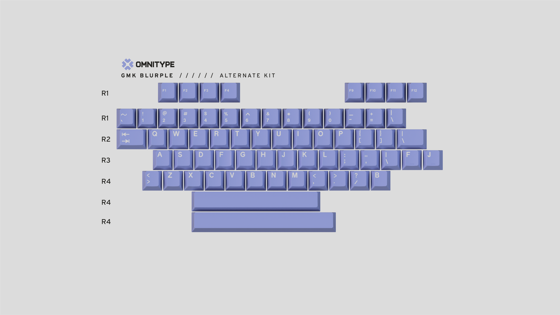 GMK Child Kit Mega Listing