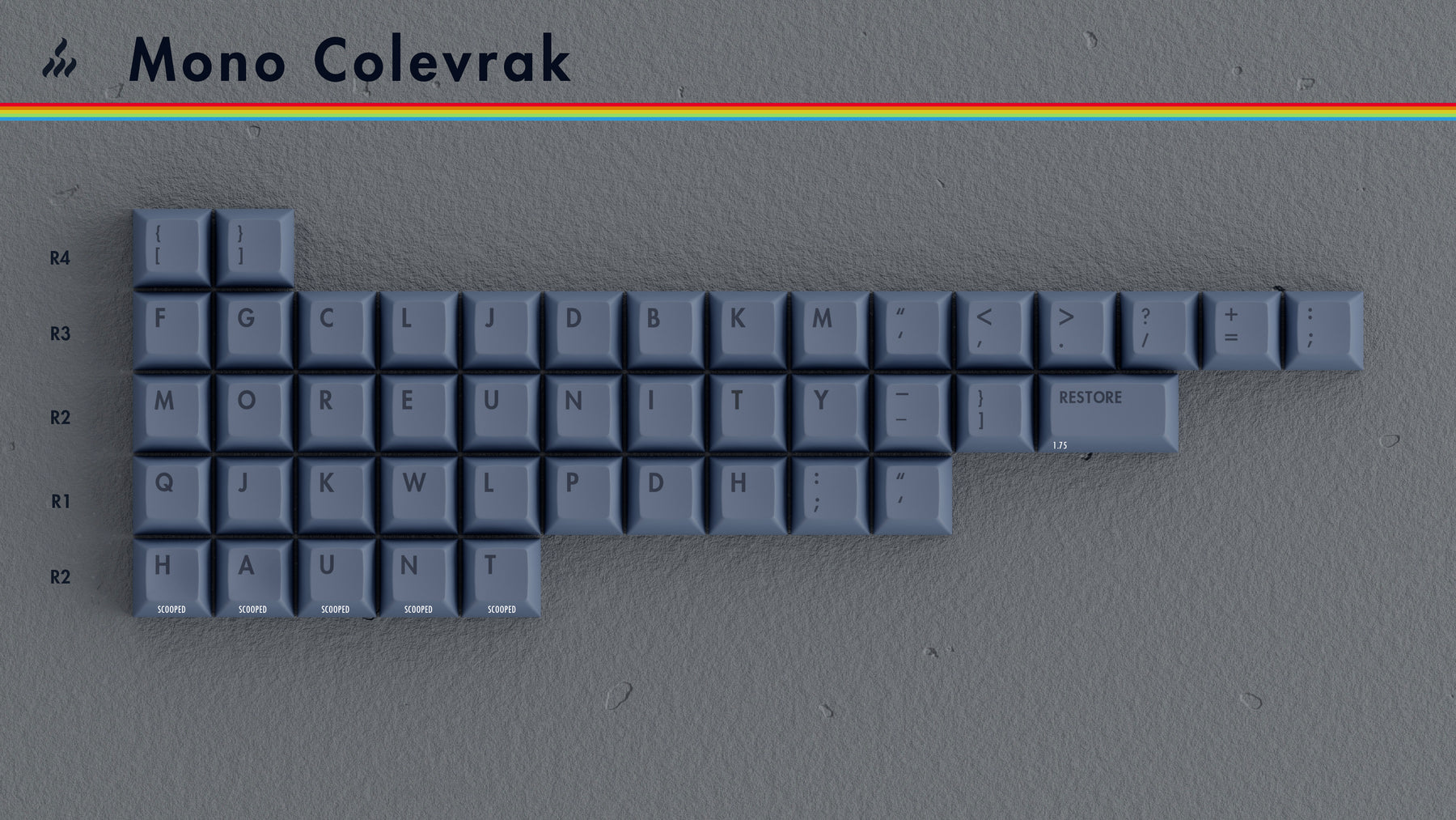 [GB] KAT Retrobytes