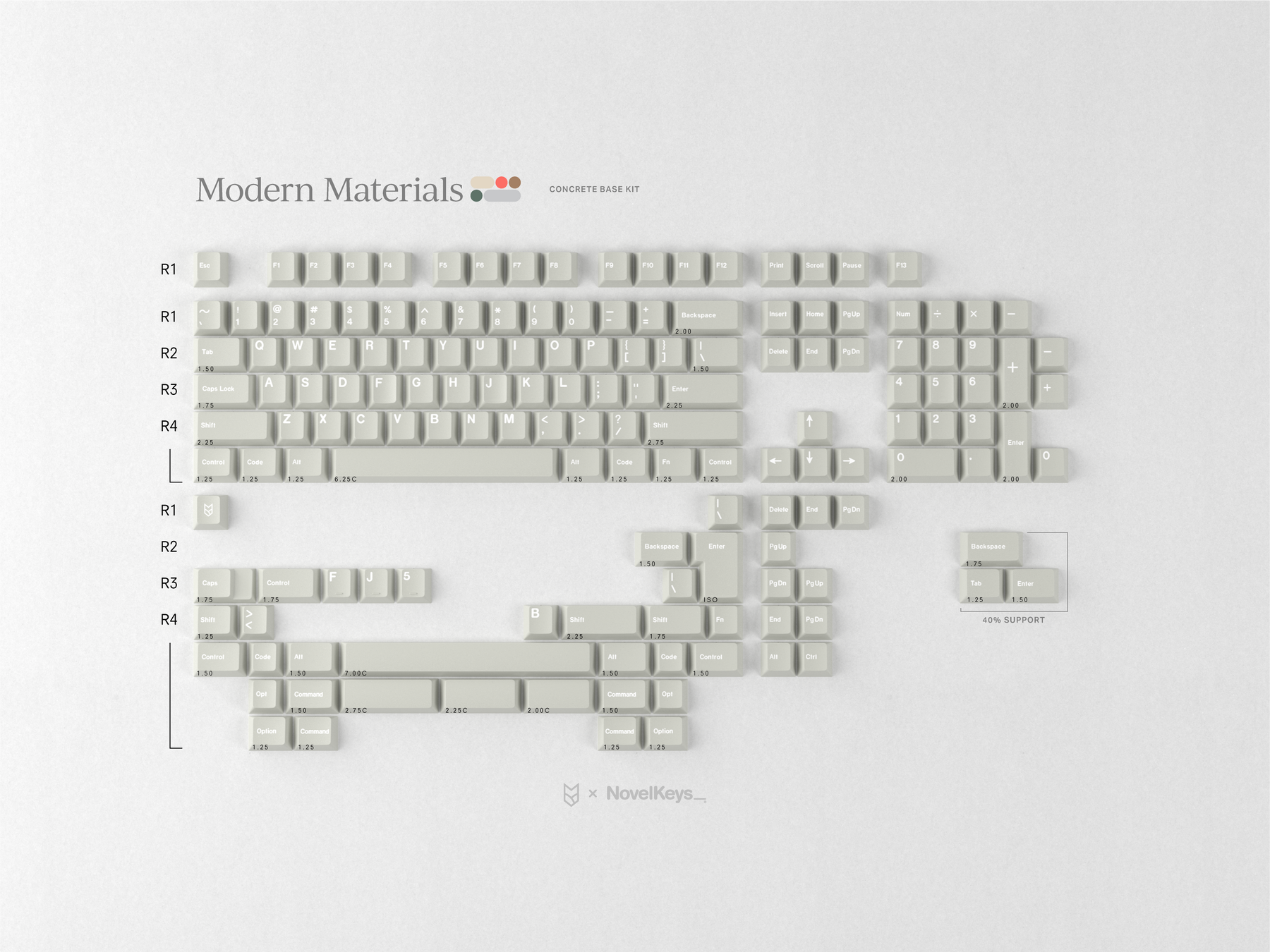 [GB] GMK Modern Materials
