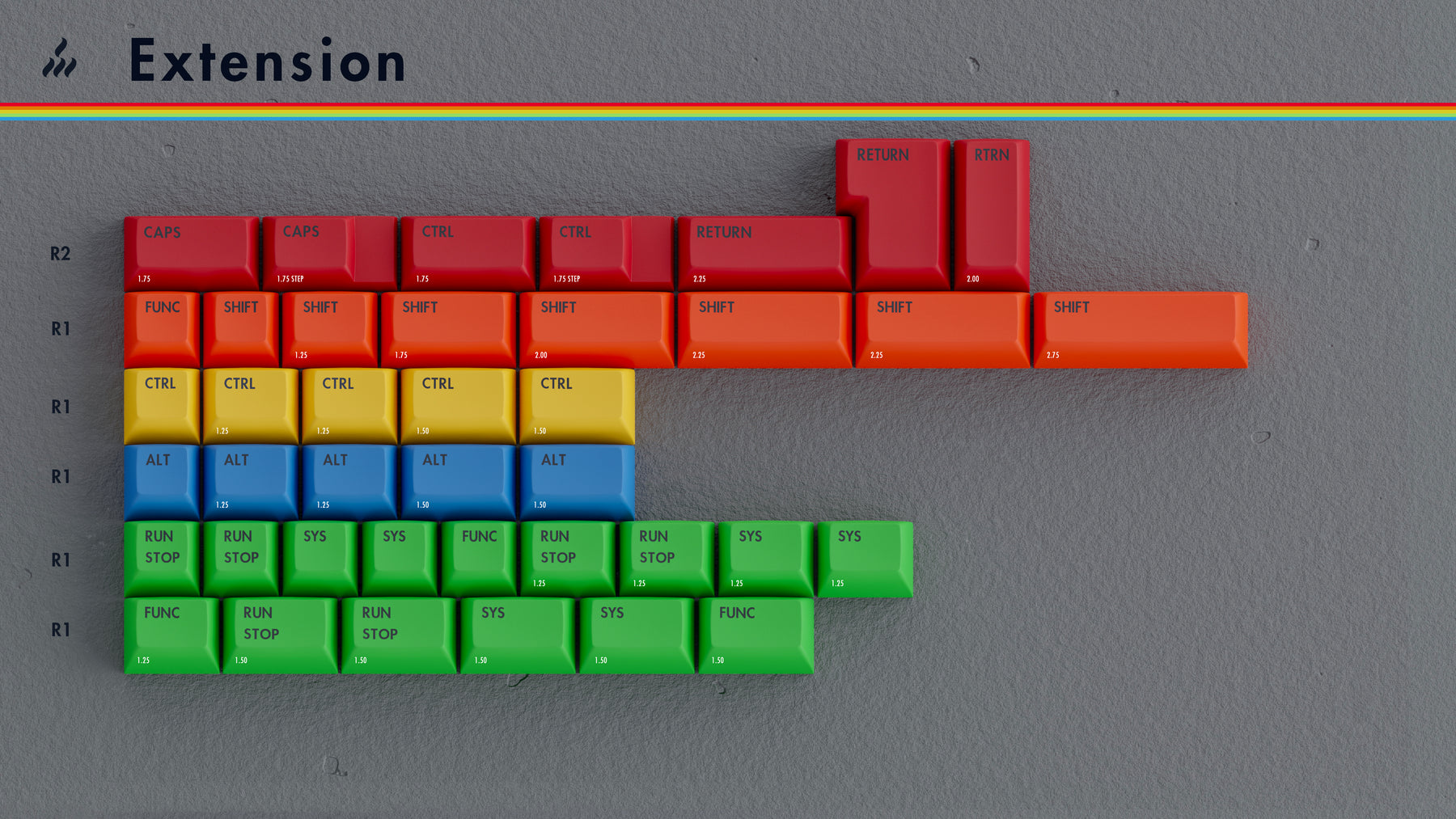 [GB] KAT Retrobytes