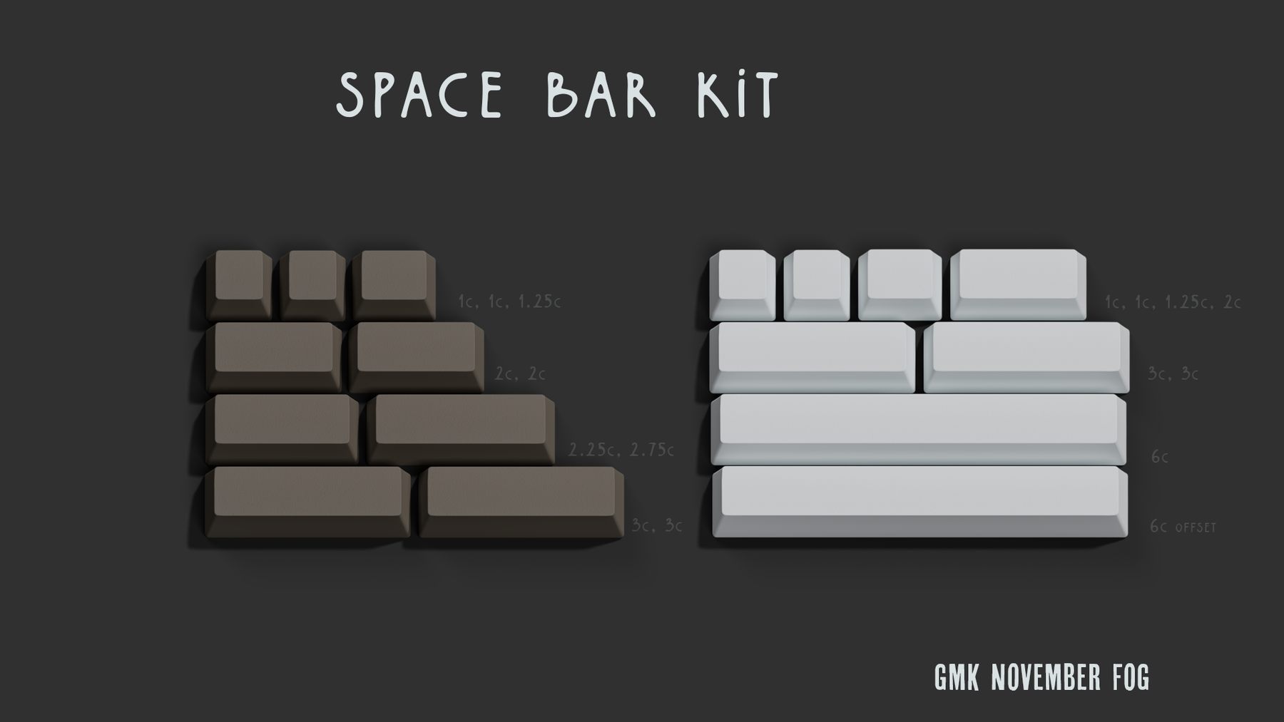 GMK Child Kit Mega Listing