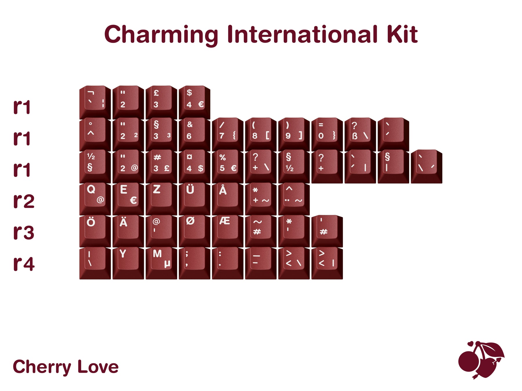 [GB] GMK CYL Cherry Love