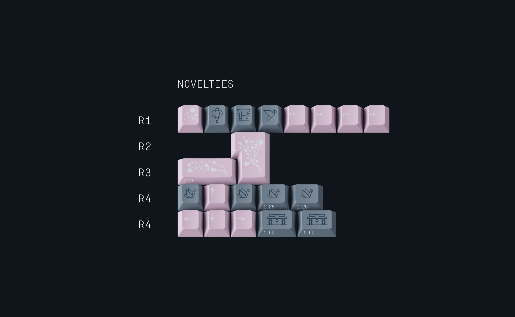 GMK Child Kit Mega Listing