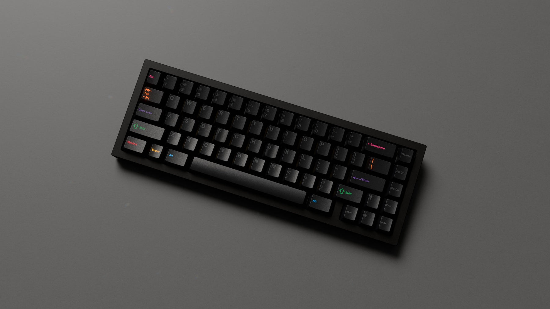 [GB] GMK CYL Shaded