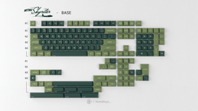 [GB] GMK MTNU Skyriter