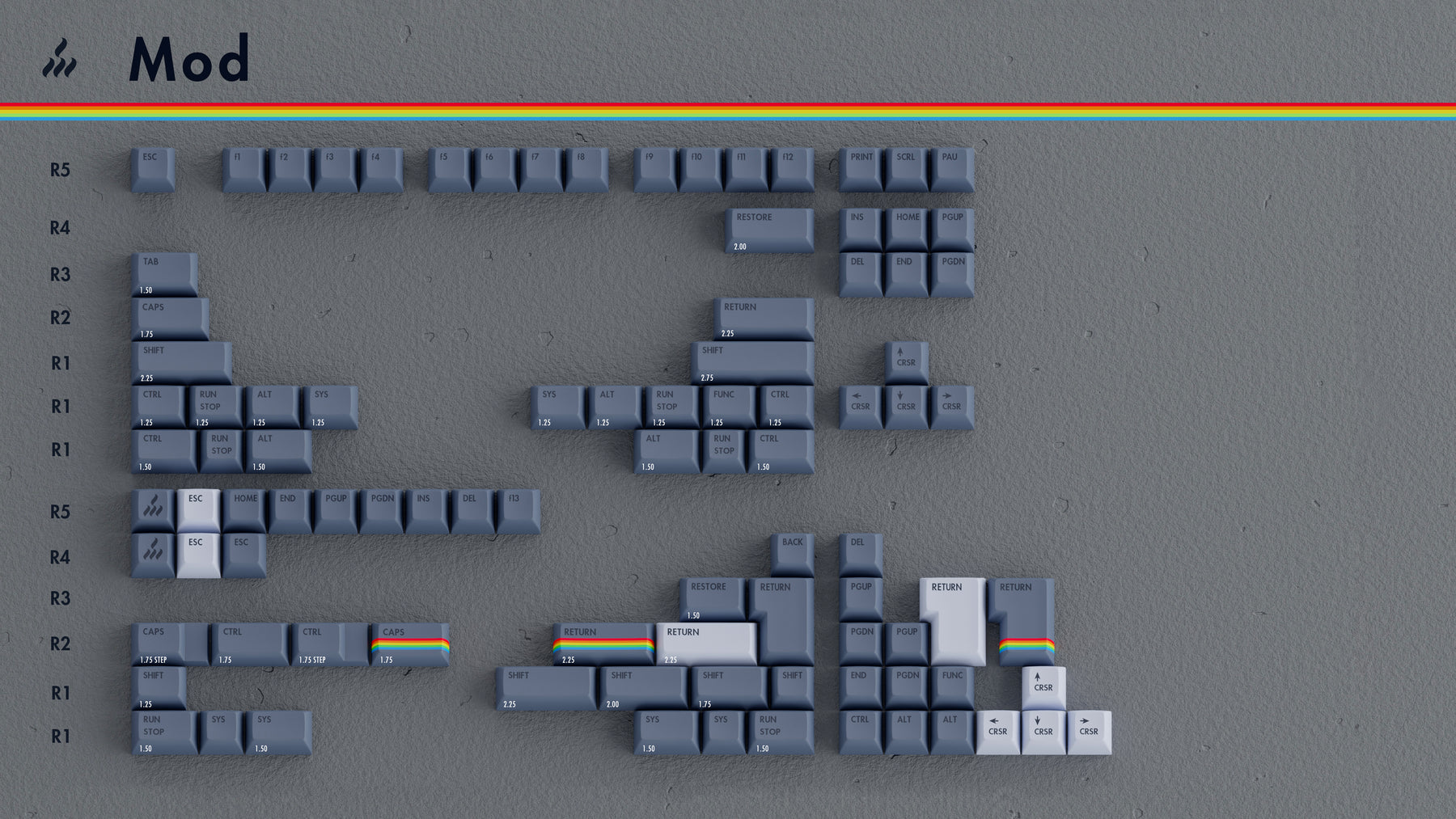[GB] KAT Retrobytes