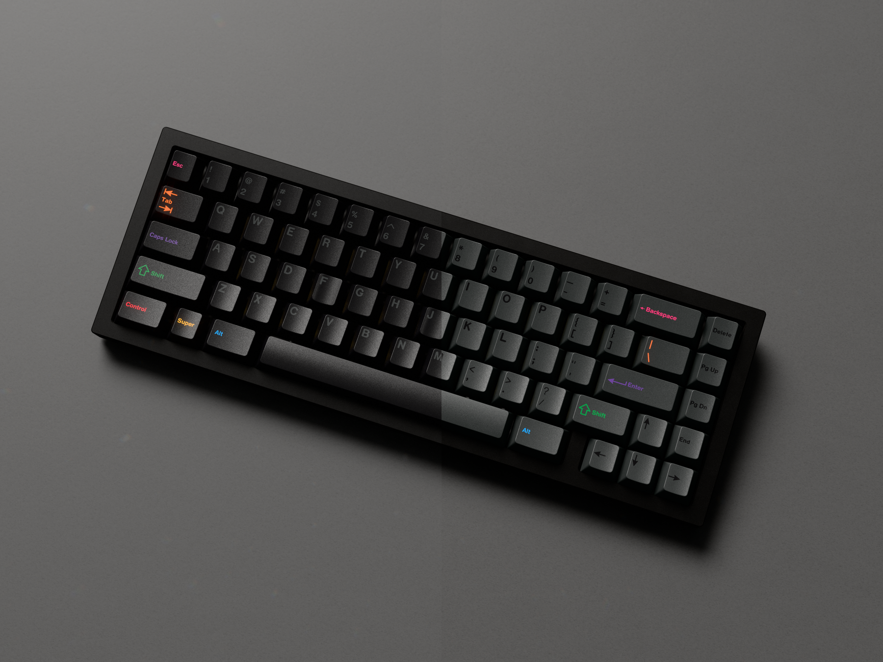 [GB] GMK CYL Shaded