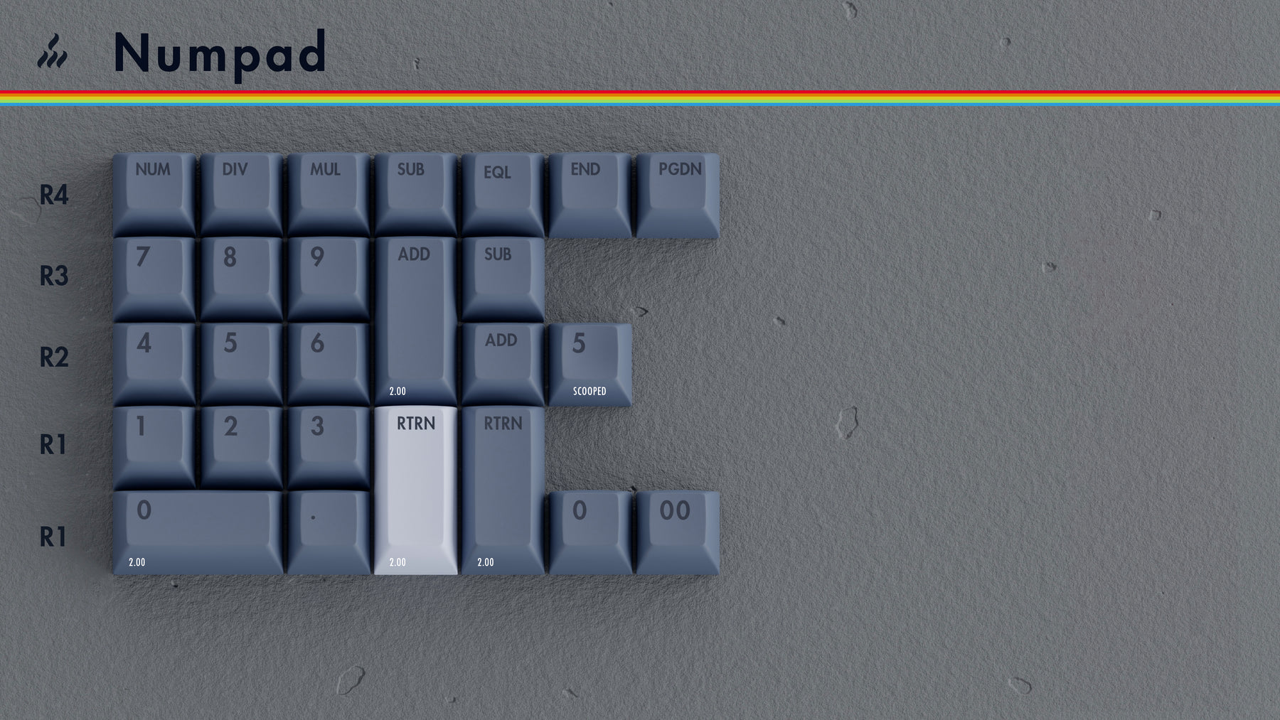 [GB] KAT Retrobytes