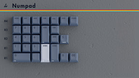 [GB] KAT Retrobytes