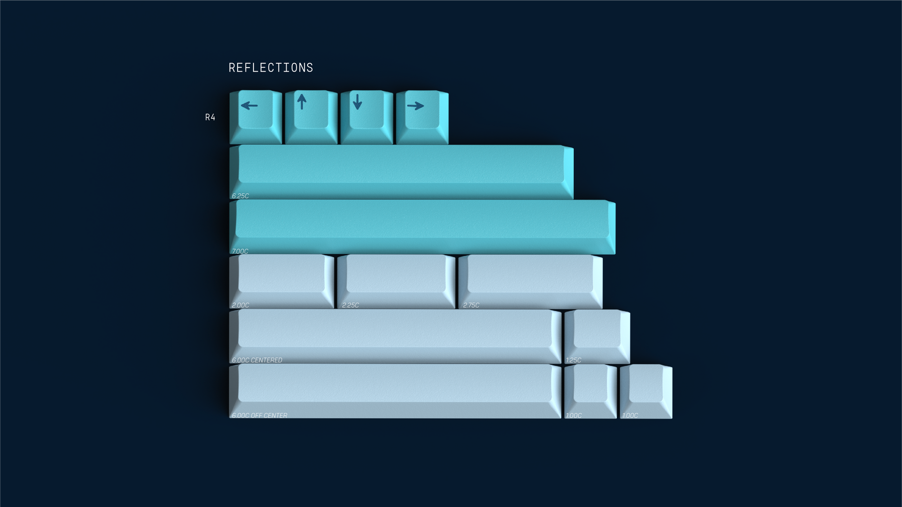 GMK Child Kit Mega Listing