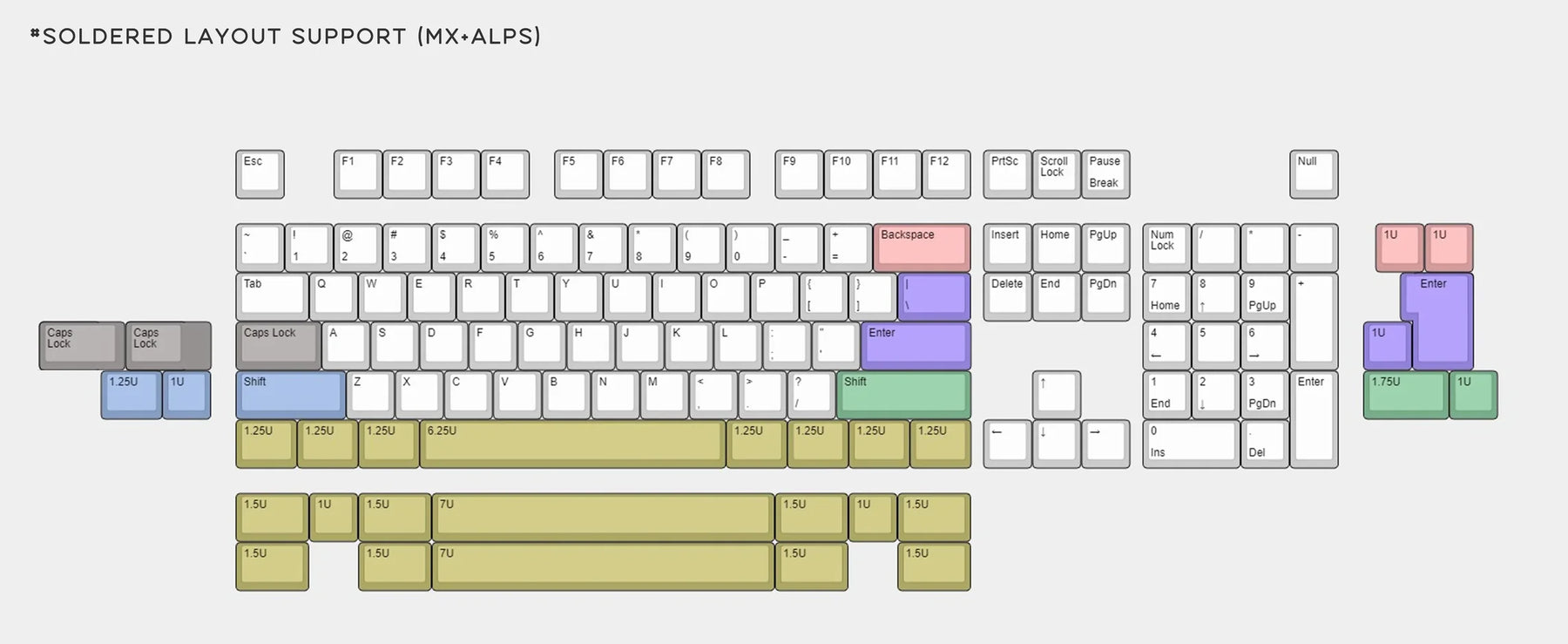 [GB] Seal x Cosmos Keyboard Kit - Extras