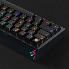 GMK Mictlan