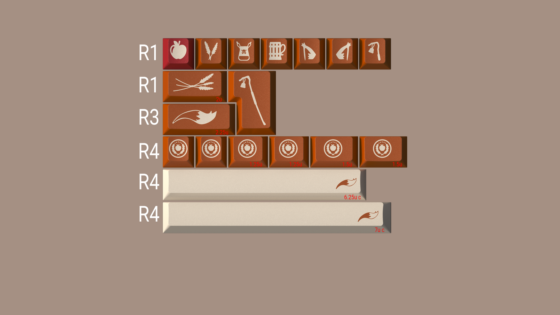 GMK Child Kit Mega Listing