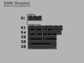 [GB] GMK CYL Shaded