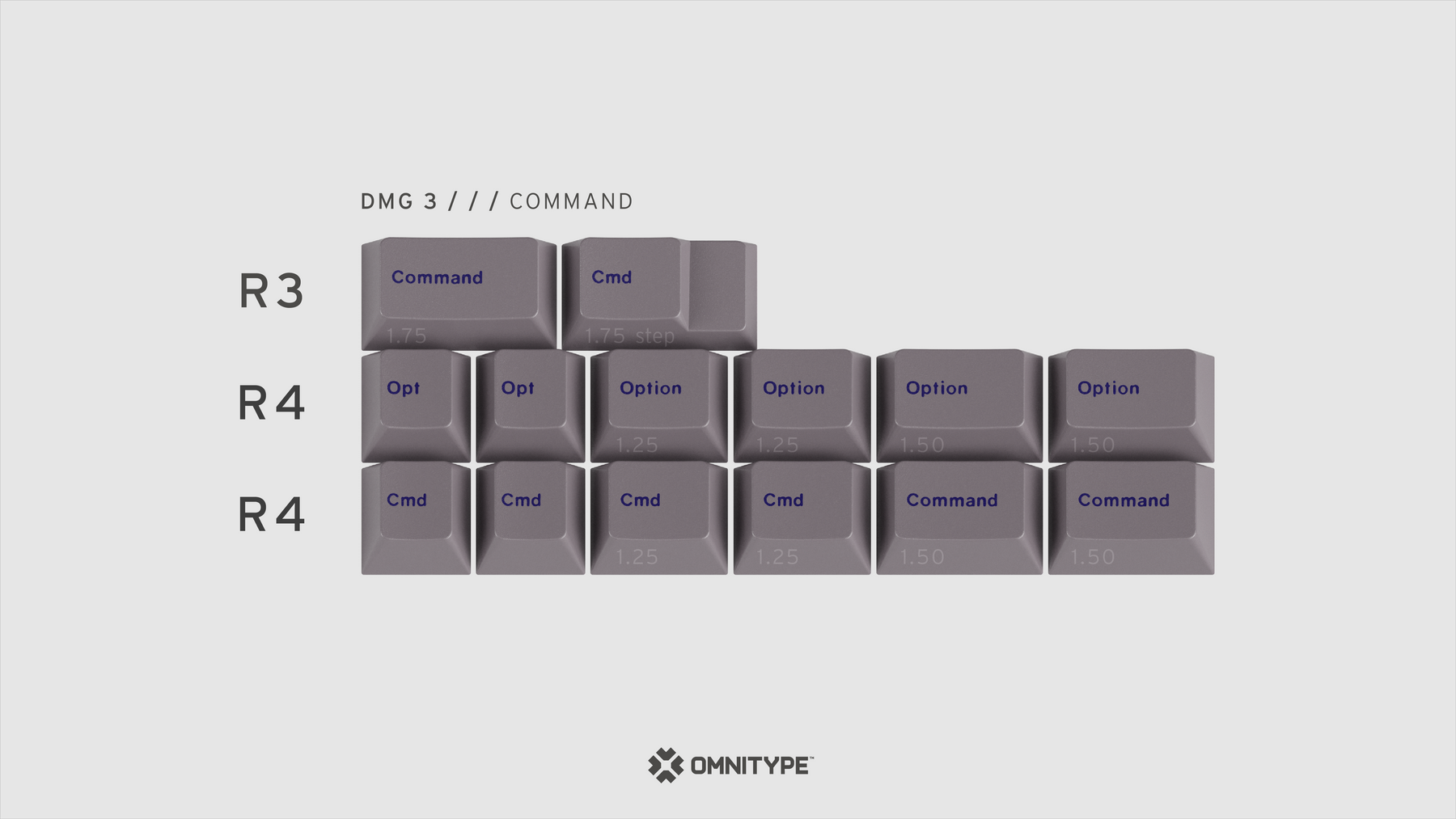 GB] GMK DMG - A Gameboy inspired keyset FINAL DAY MOQ REACHED