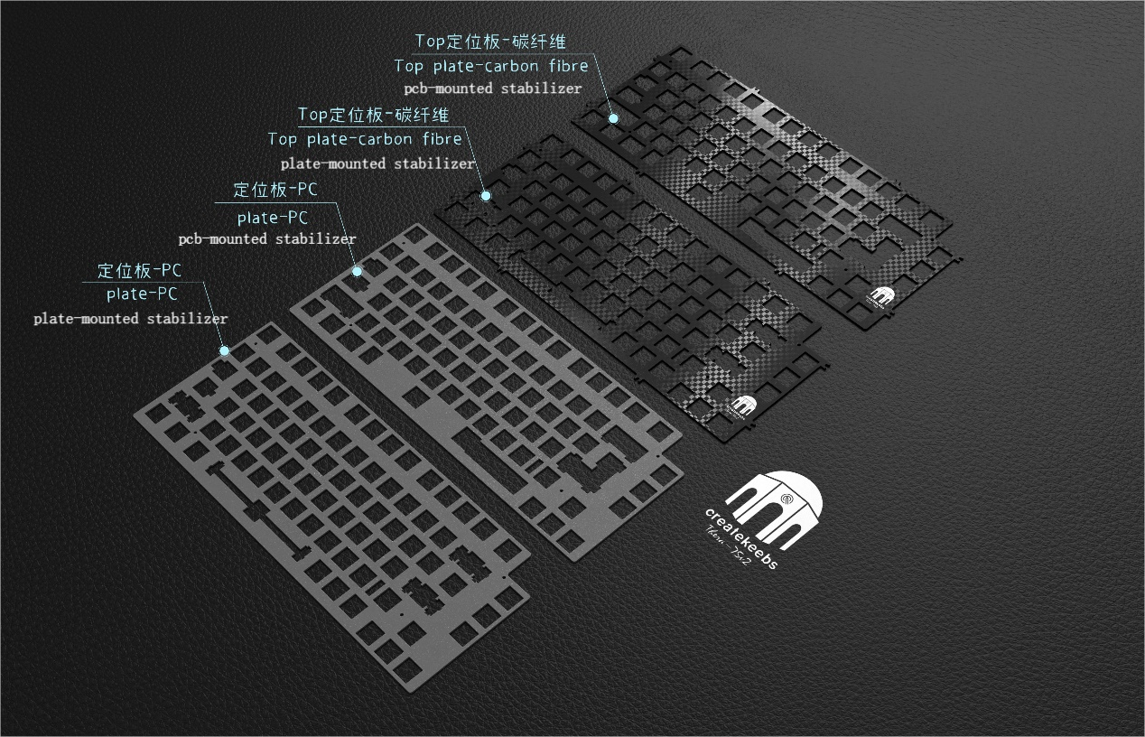 [GB] Thera75 Keyboard Kit - Extras