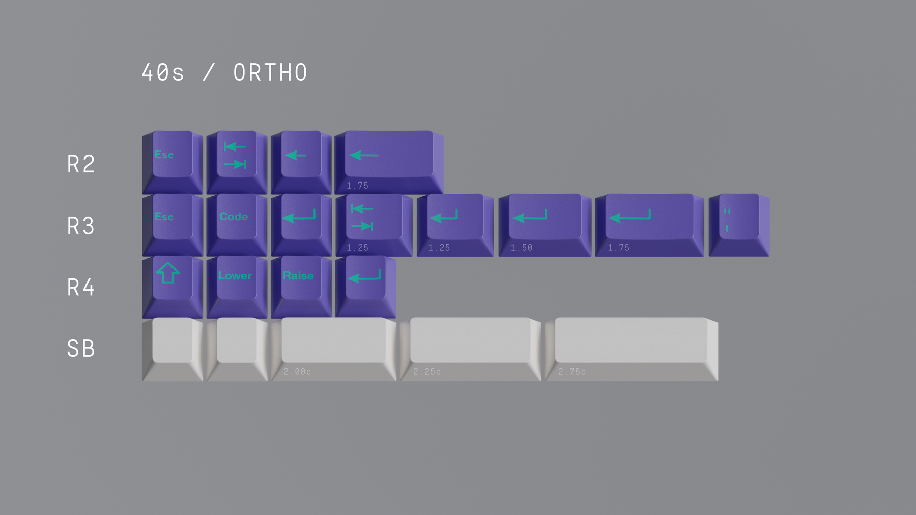 [GB] GMK Retrotrip