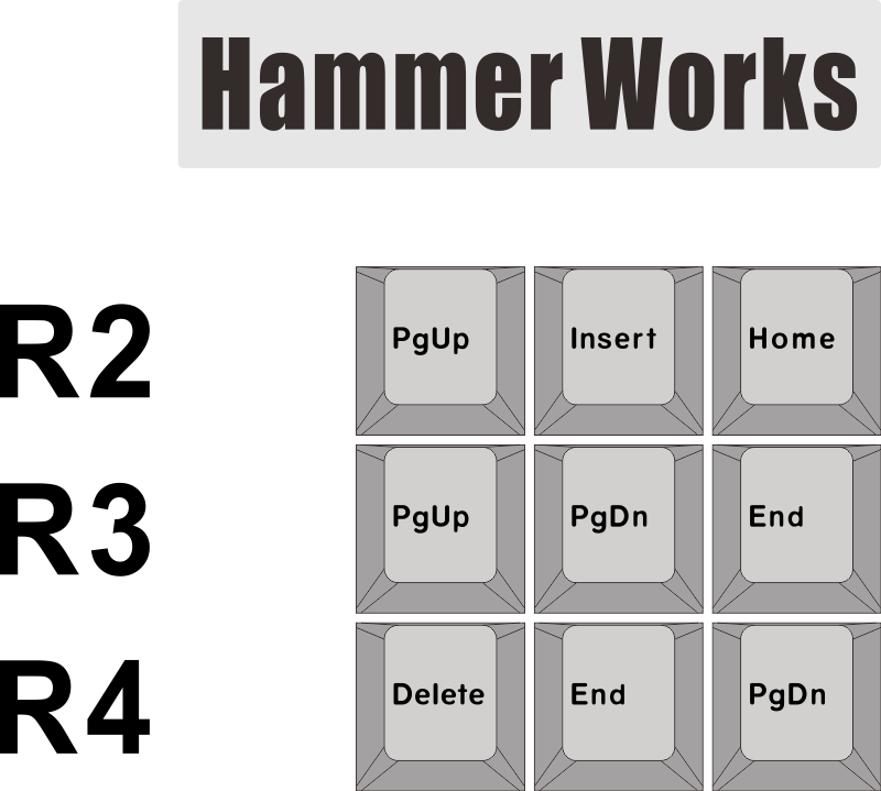 HammerWorks CRP