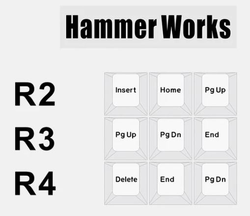 HammerWorks CRP R3