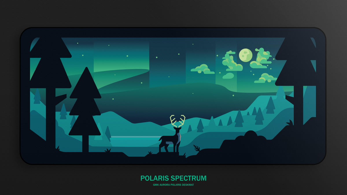 GMK Aurora Polaris Deskmats